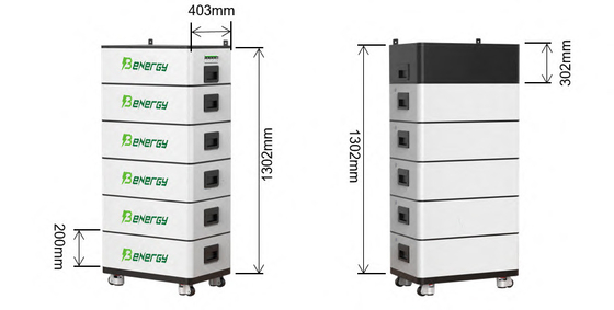 batería de alto voltaje de 25KWH 256V 100AH ​​para el sistema de almacenamiento de energía