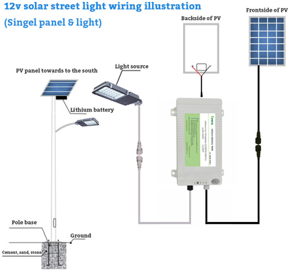 Batería solar Lifepo4 12V 25AH de la luz de calle IEC62133 con los conectores